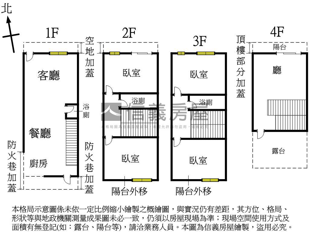 龍井臻里仁６全新未住房屋室內格局與周邊環境