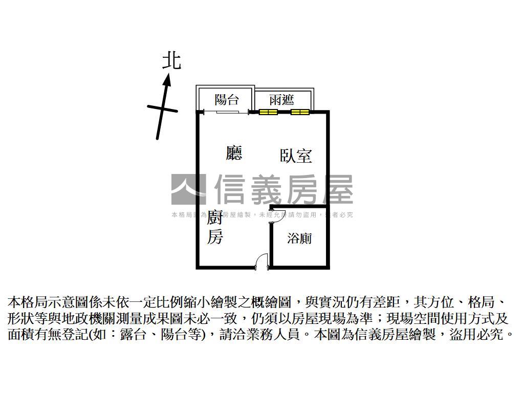 Ｇ７首綻｜低總價裝潢戶房屋室內格局與周邊環境