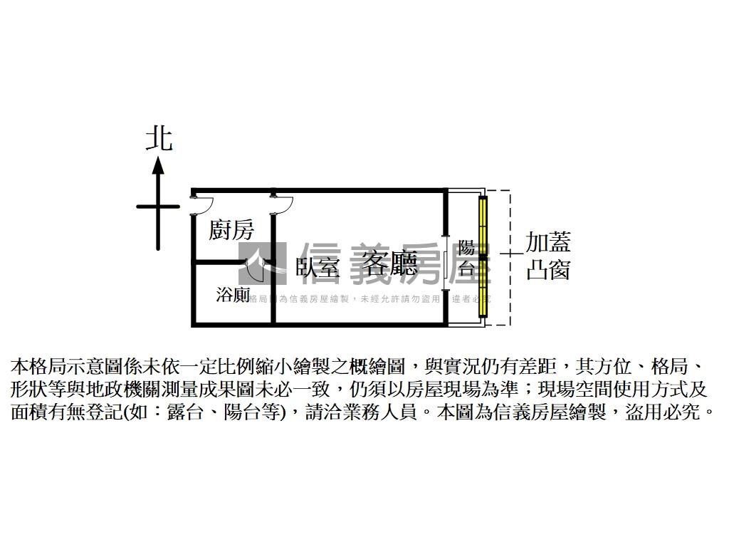 近雙子星低總有明火捷運宅房屋室內格局與周邊環境