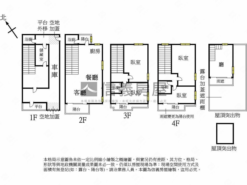 近自由市場地點好面寬透天房屋室內格局與周邊環境