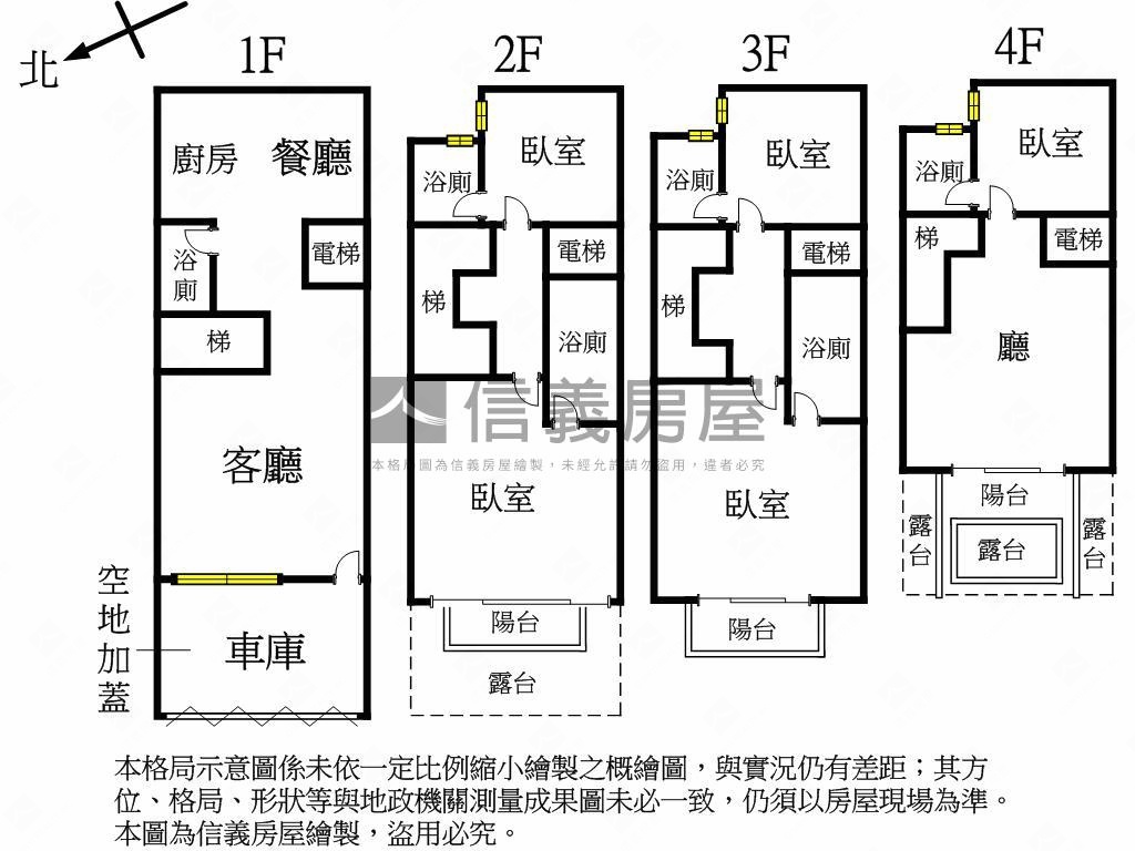 彰化全新透天房屋室內格局與周邊環境