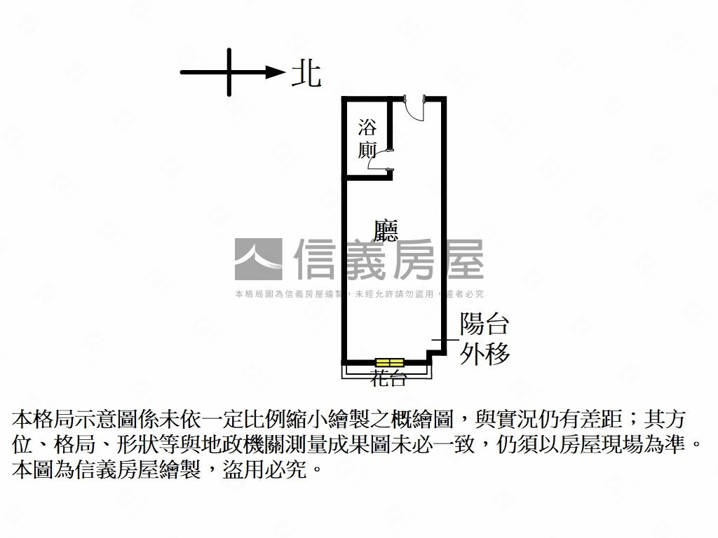 科技大樓辦公含車位房屋室內格局與周邊環境