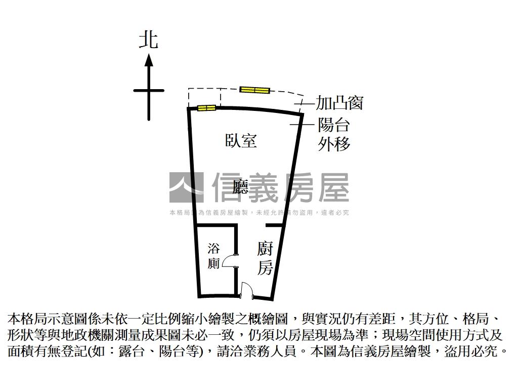 捷運美妝大套房房屋室內格局與周邊環境