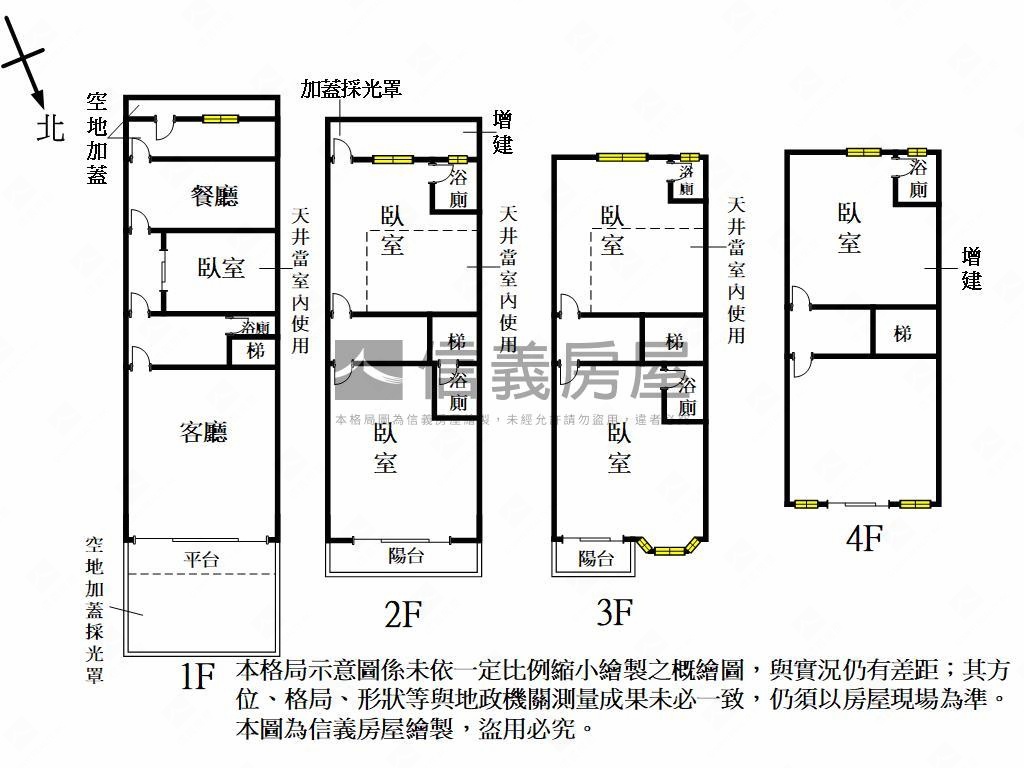 成功興隆大面寬臨路美透天房屋室內格局與周邊環境