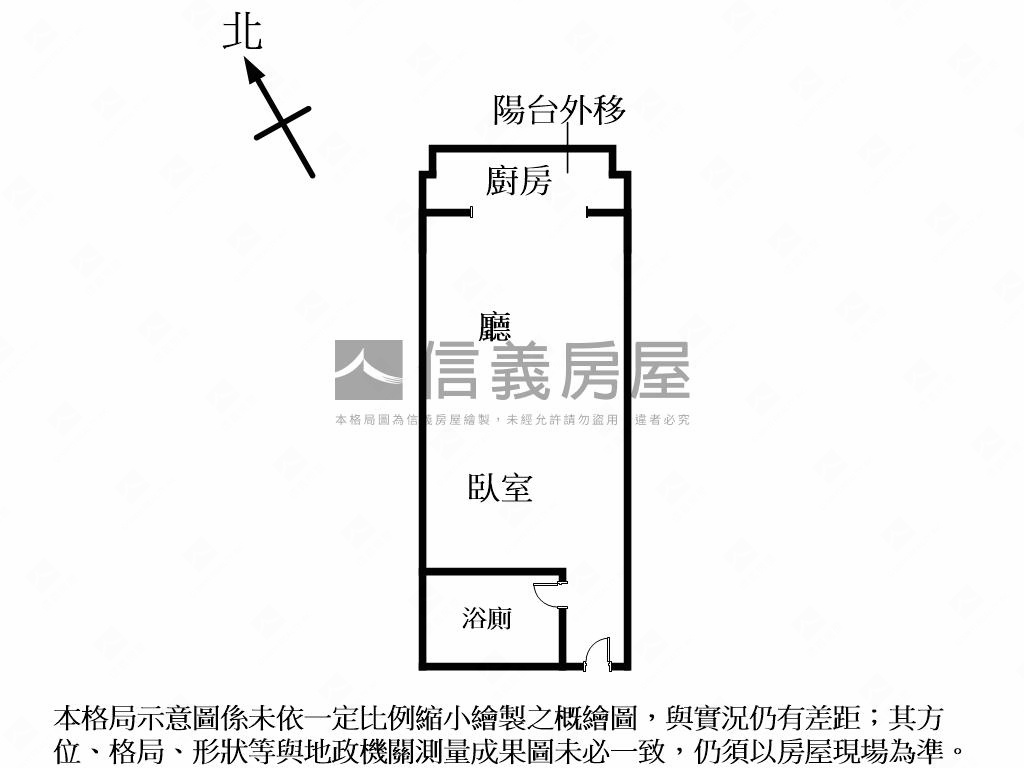 世運村小資宅房屋室內格局與周邊環境