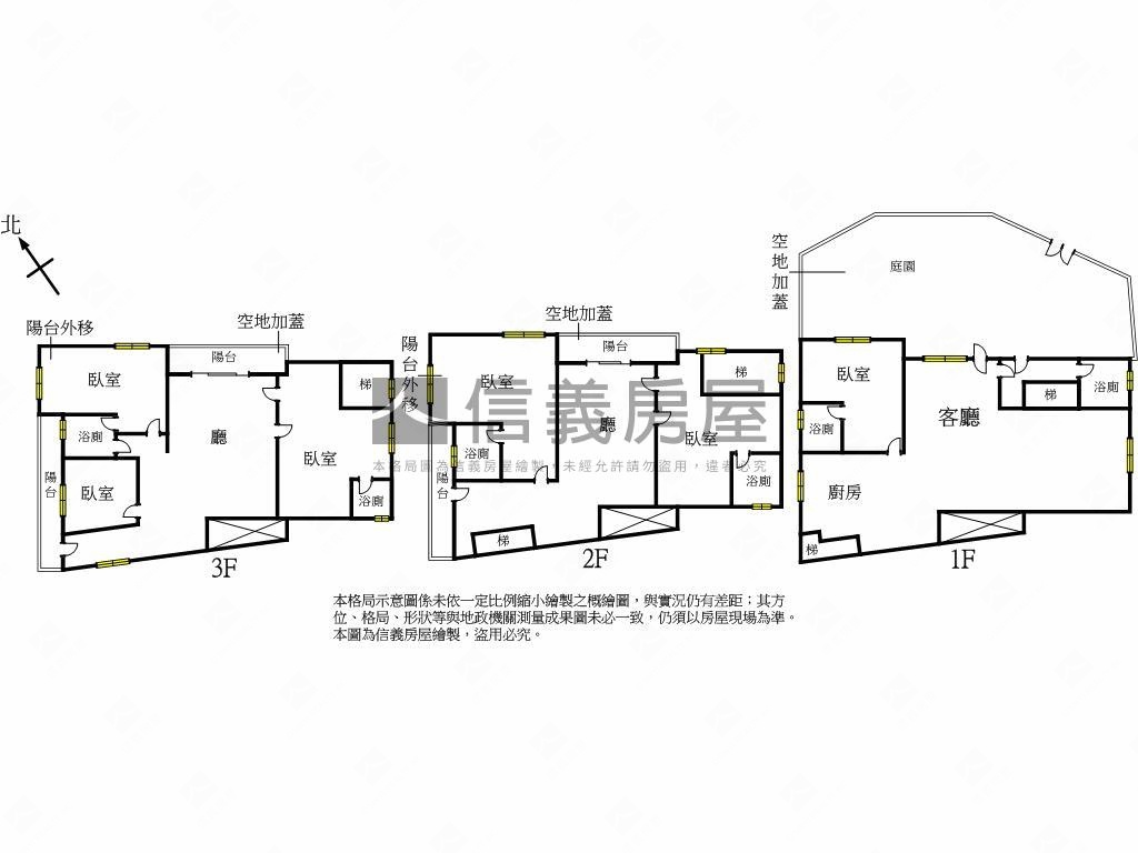 臨馬路＊森林透天房屋室內格局與周邊環境