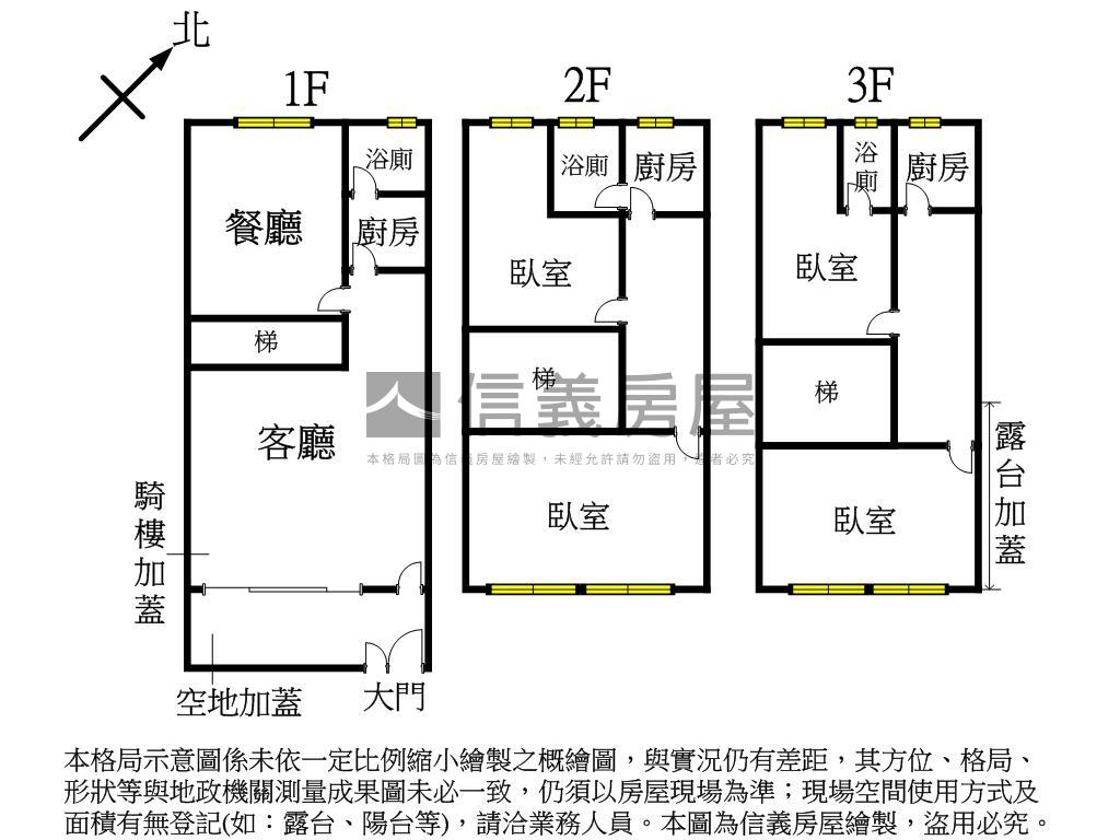 ★中正路★福地福人居房屋室內格局與周邊環境