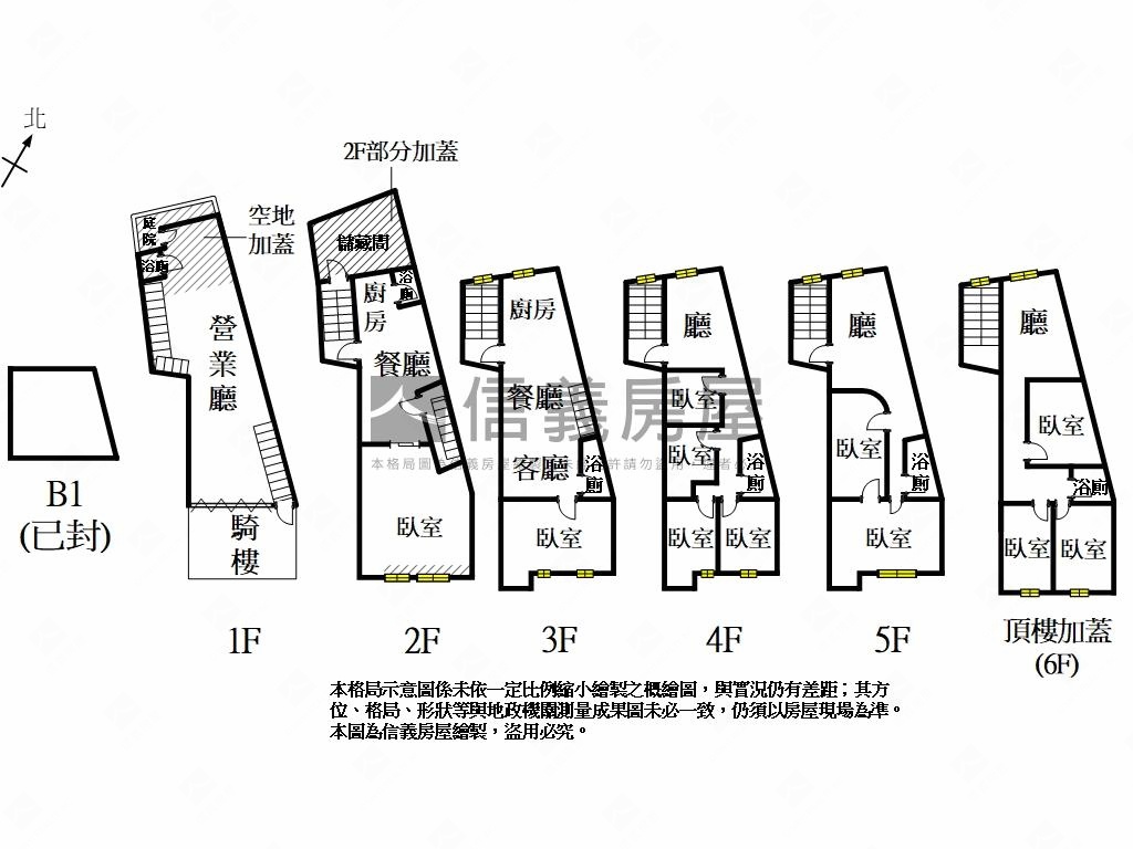 台南火車站｜中山燙金店面房屋室內格局與周邊環境