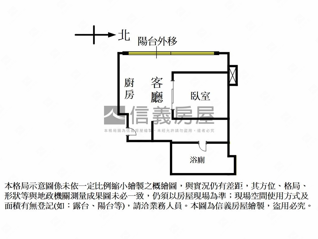 大安中正國中藏蘊金華房屋室內格局與周邊環境