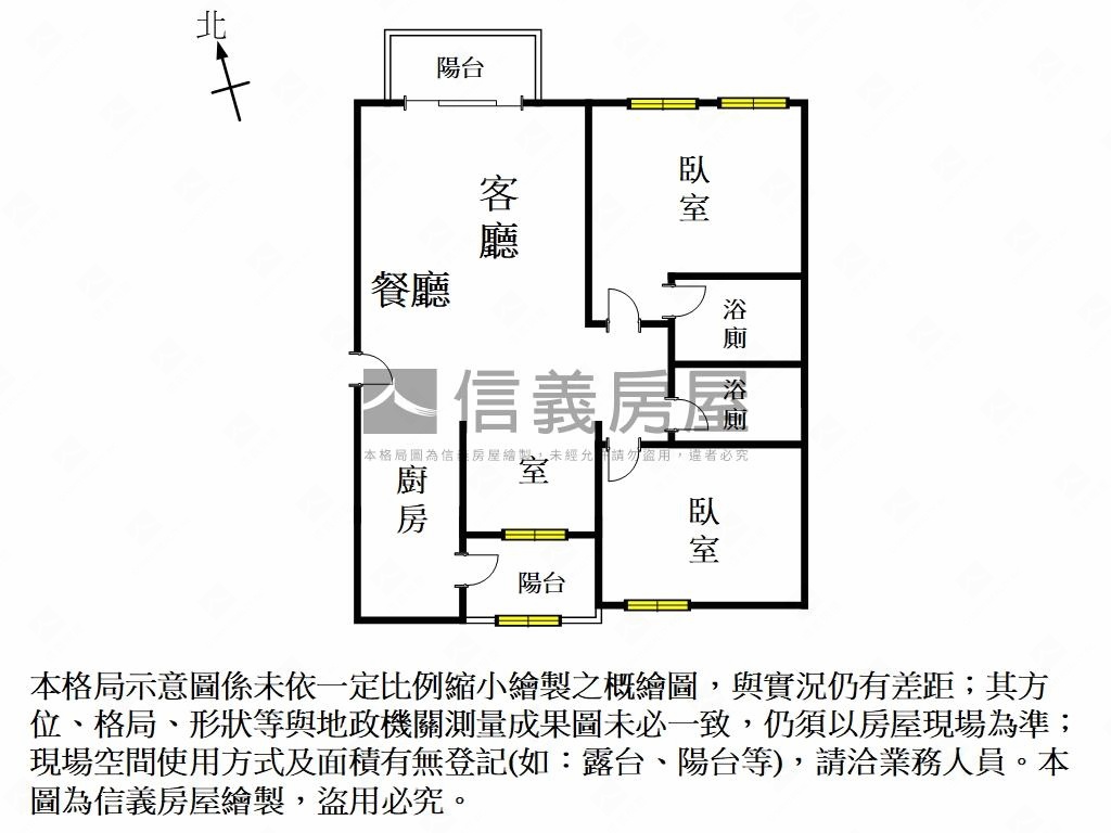 裡風景２｜溫馨首購美２房房屋室內格局與周邊環境