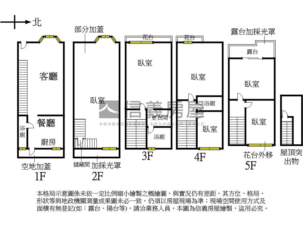強！正七期潮洋公園別墅房屋室內格局與周邊環境