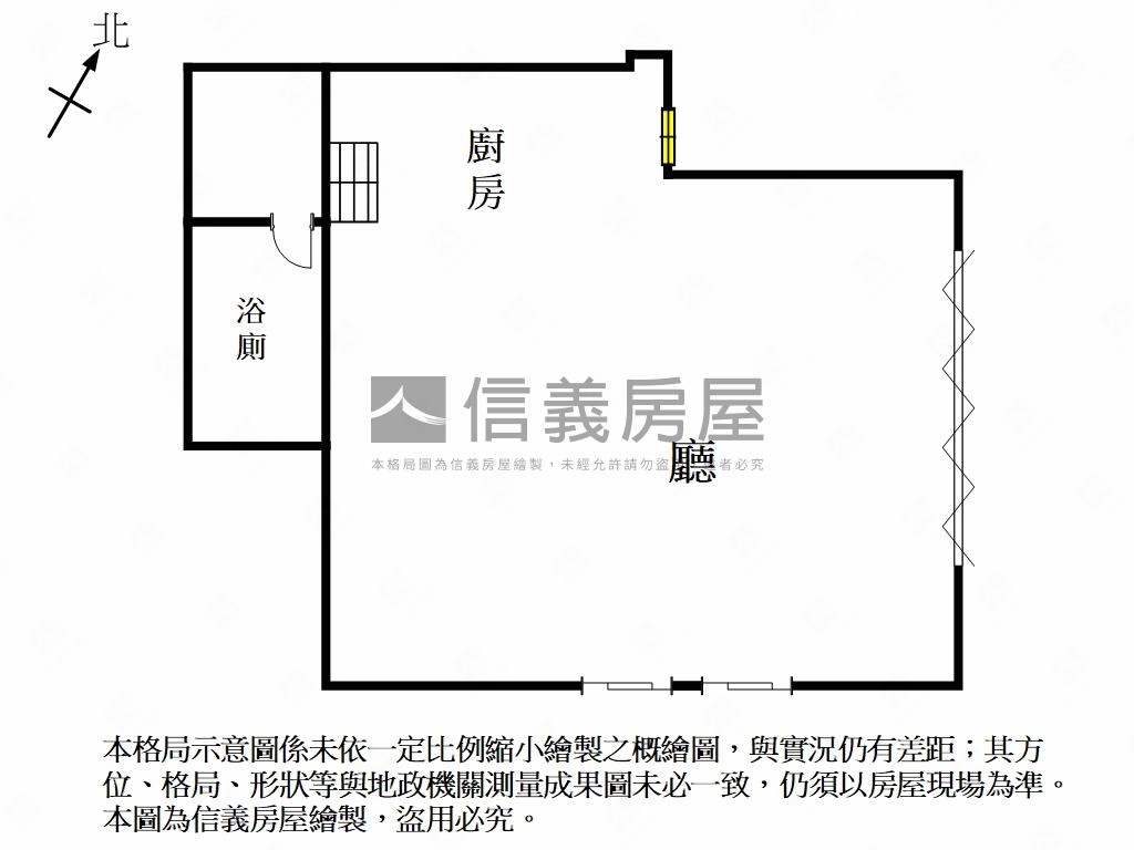 昕視界展望金店面房屋室內格局與周邊環境