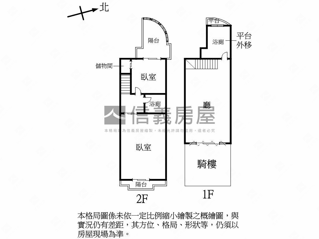 【店住】近捷運１－２樓店房屋室內格局與周邊環境