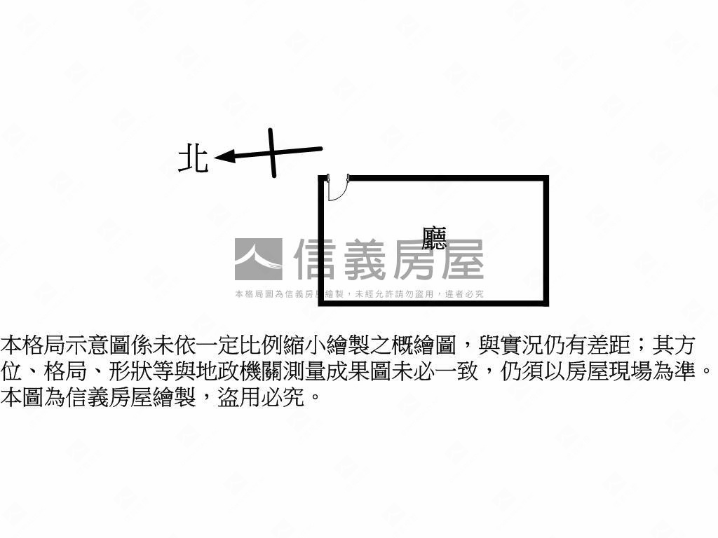 陽明山百六戛美麗仙境房屋室內格局與周邊環境