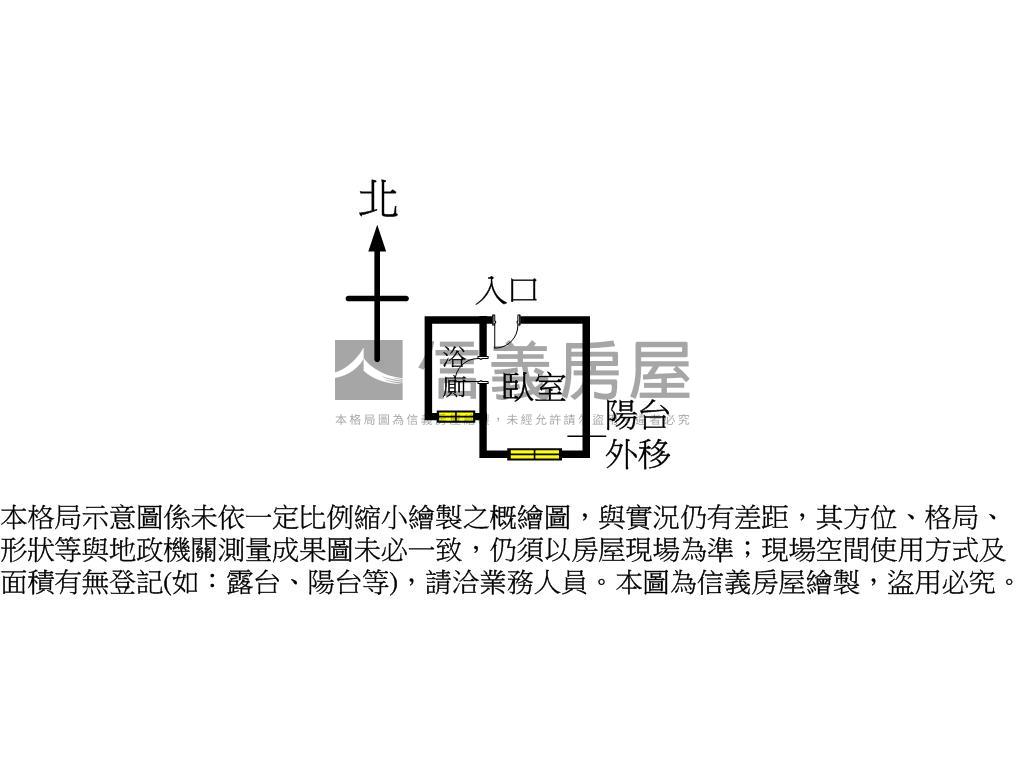 台中南屯區向上南路美套房房屋室內格局與周邊環境