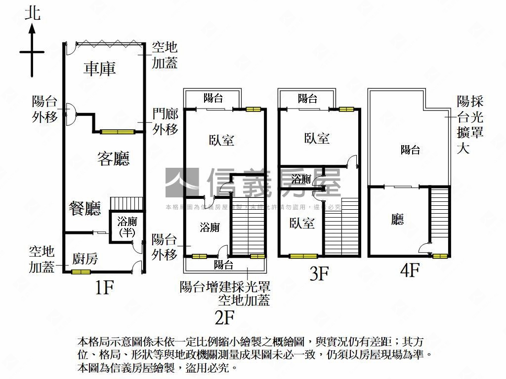 出價談！公園車庫透天房屋室內格局與周邊環境
