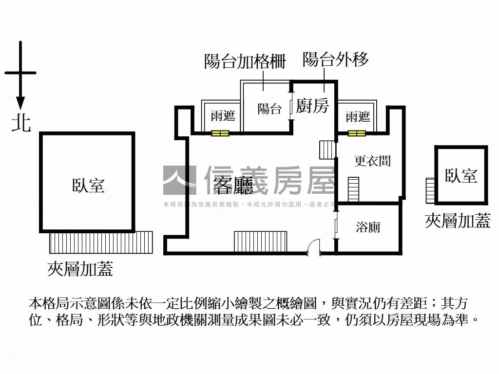 市府艾蜜麗挑高質感美邸房屋室內格局與周邊環境