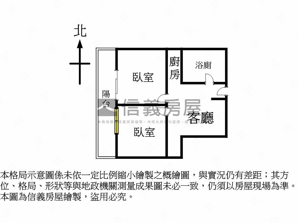 新接！北區兩房低總價首選房屋室內格局與周邊環境