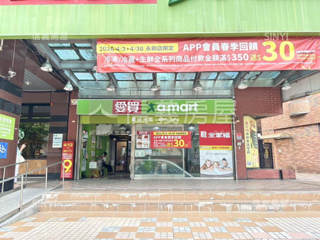 都更潛力一樓房屋室內格局與周邊環境