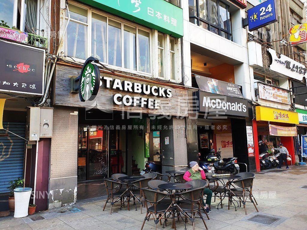 人潮擁聚北投金店面房屋室內格局與周邊環境