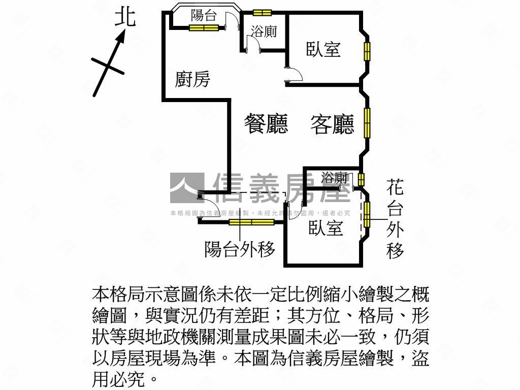 精裝小天母兩房房屋室內格局與周邊環境