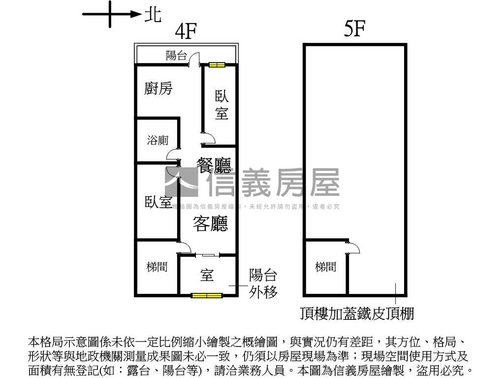 正義北旁天然瓦斯美寓房屋室內格局與周邊環境