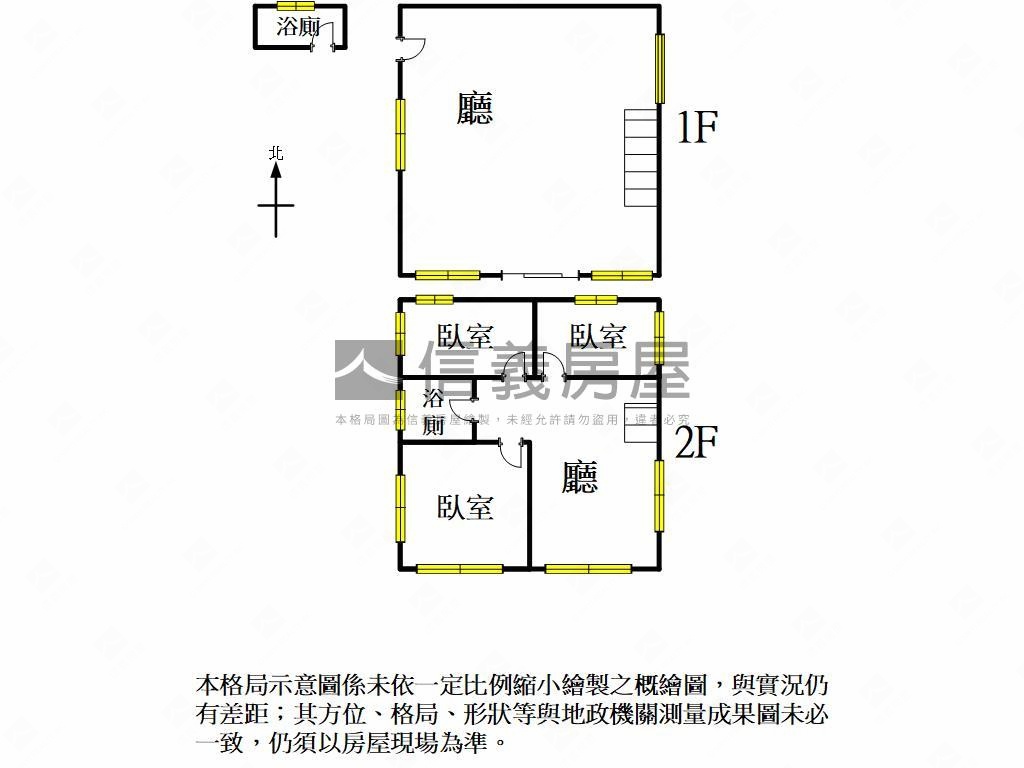 佛光山山峰美景農舍土地房屋室內格局與周邊環境