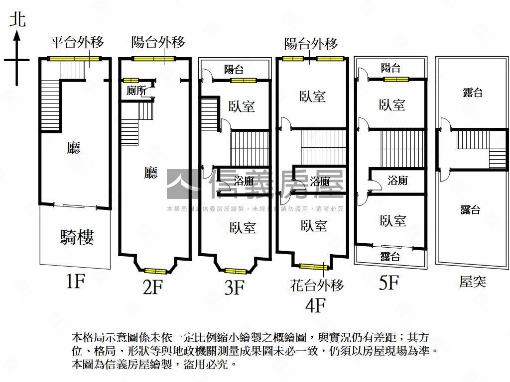 明誠二路‧大樓型黃金透店房屋室內格局與周邊環境