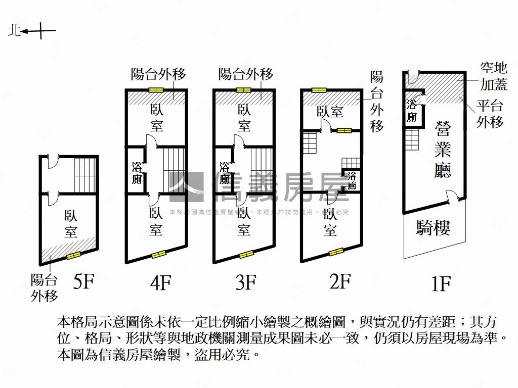 永康永大臨路約３０米透店房屋室內格局與周邊環境
