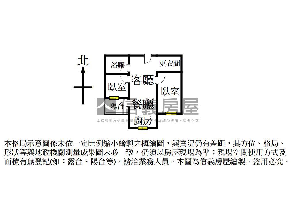 專｜青年首購嚴選❤兩房房屋室內格局與周邊環境