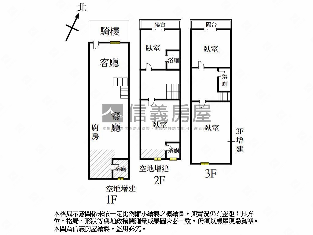近文化中心騎樓好停車透天房屋室內格局與周邊環境