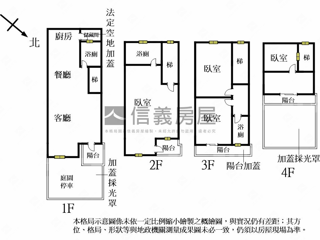 延平商圈庭園停車透天房屋室內格局與周邊環境