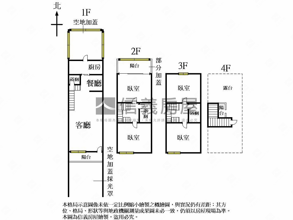 稀有！社區型美別墅超級讚房屋室內格局與周邊環境