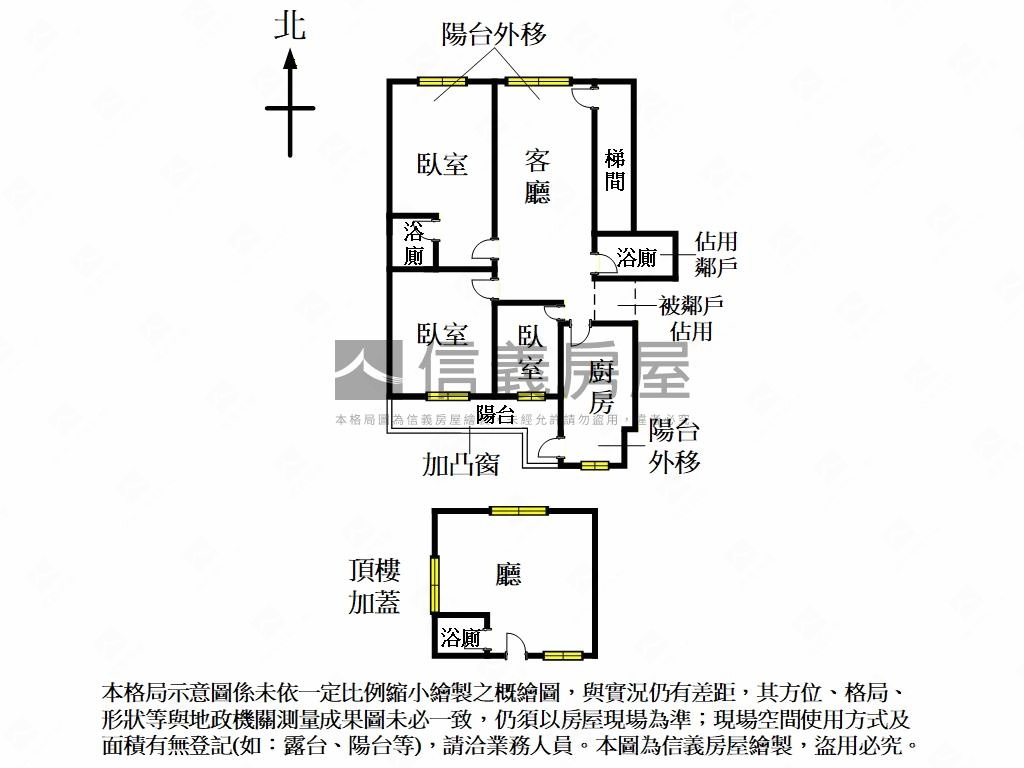 中正路－大大空間成家美屋房屋室內格局與周邊環境