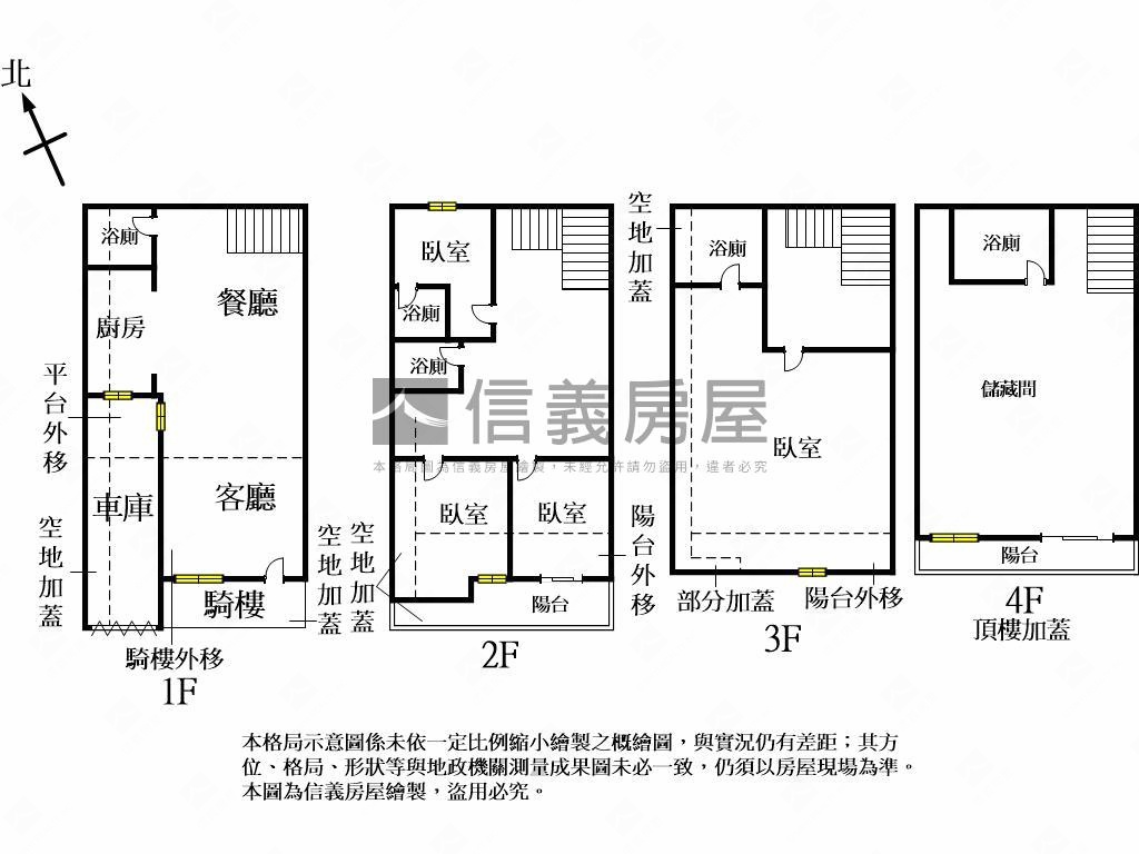 近新平國小✦裝潢美透天房屋室內格局與周邊環境