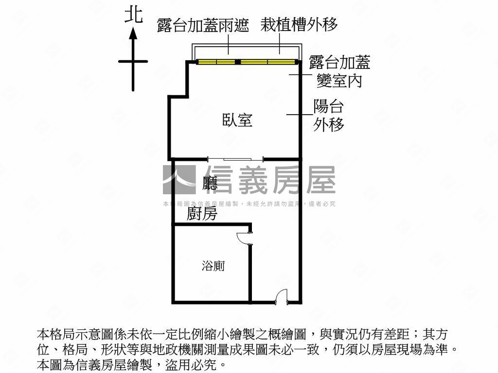 中山欣欣★靜巷美宅房屋室內格局與周邊環境