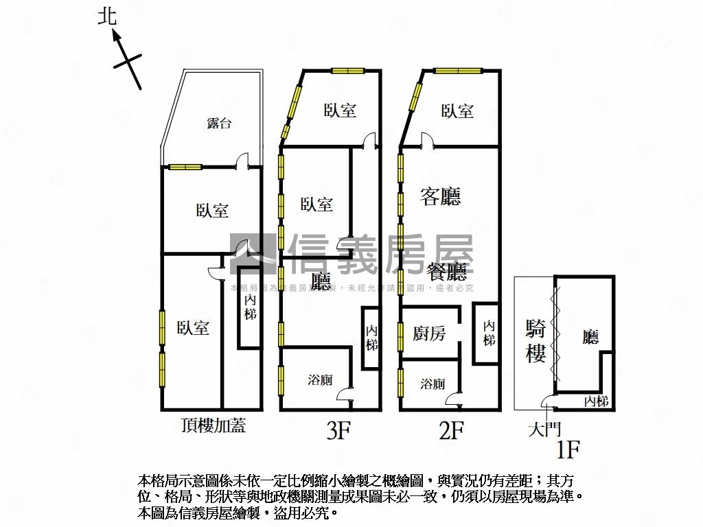 正大東捷運透天金雞母房屋室內格局與周邊環境