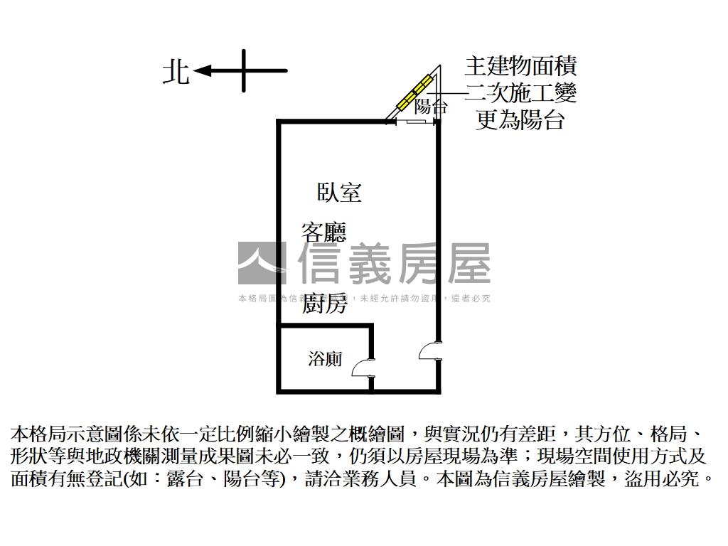 中山國小站首都邊間美居房屋室內格局與周邊環境