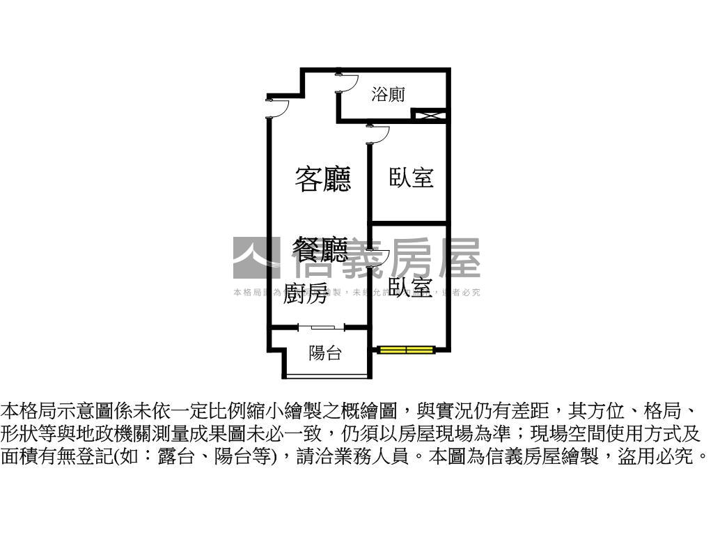 ＣｌａｓｓｙＨｏｍｅ２房房屋室內格局與周邊環境