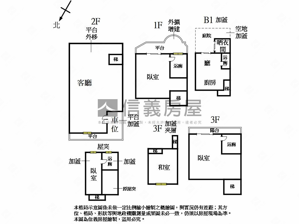 近行政中心獨棟別墅房屋室內格局與周邊環境
