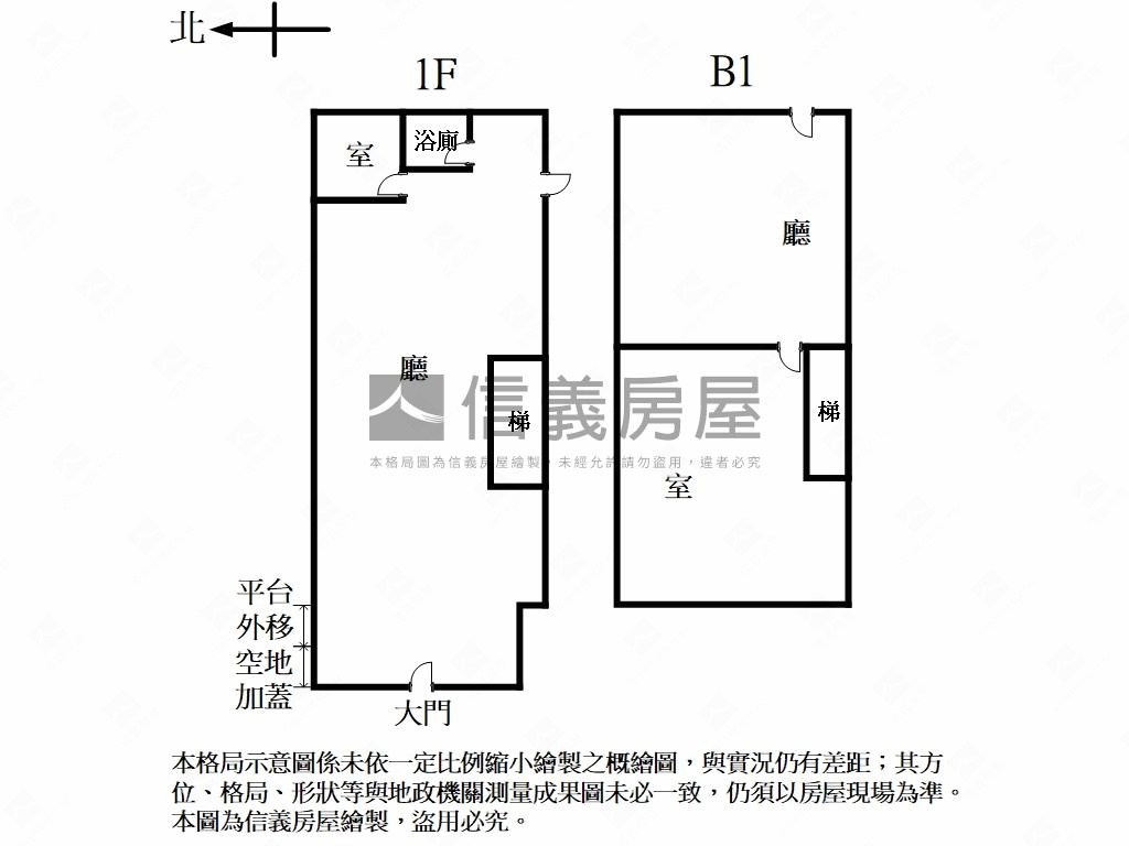 正天母金店面房屋室內格局與周邊環境