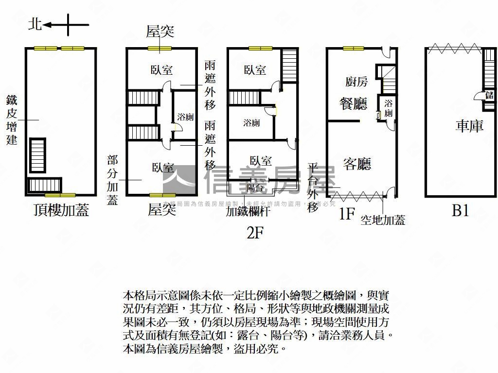 近南勢重劃區透天大車位房屋室內格局與周邊環境