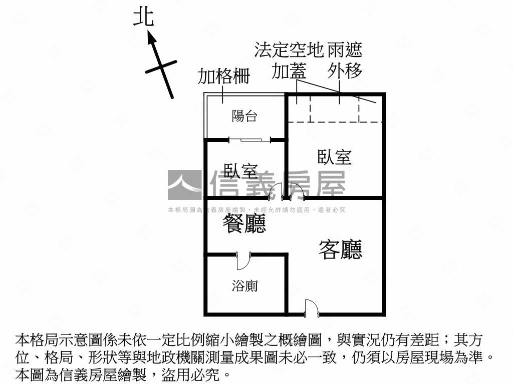 新杜拜成家首購宅房屋室內格局與周邊環境