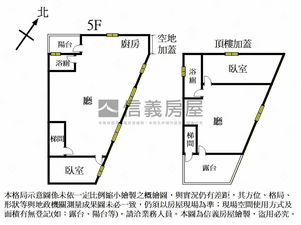 近捷運購屋首選房屋室內格局與周邊環境