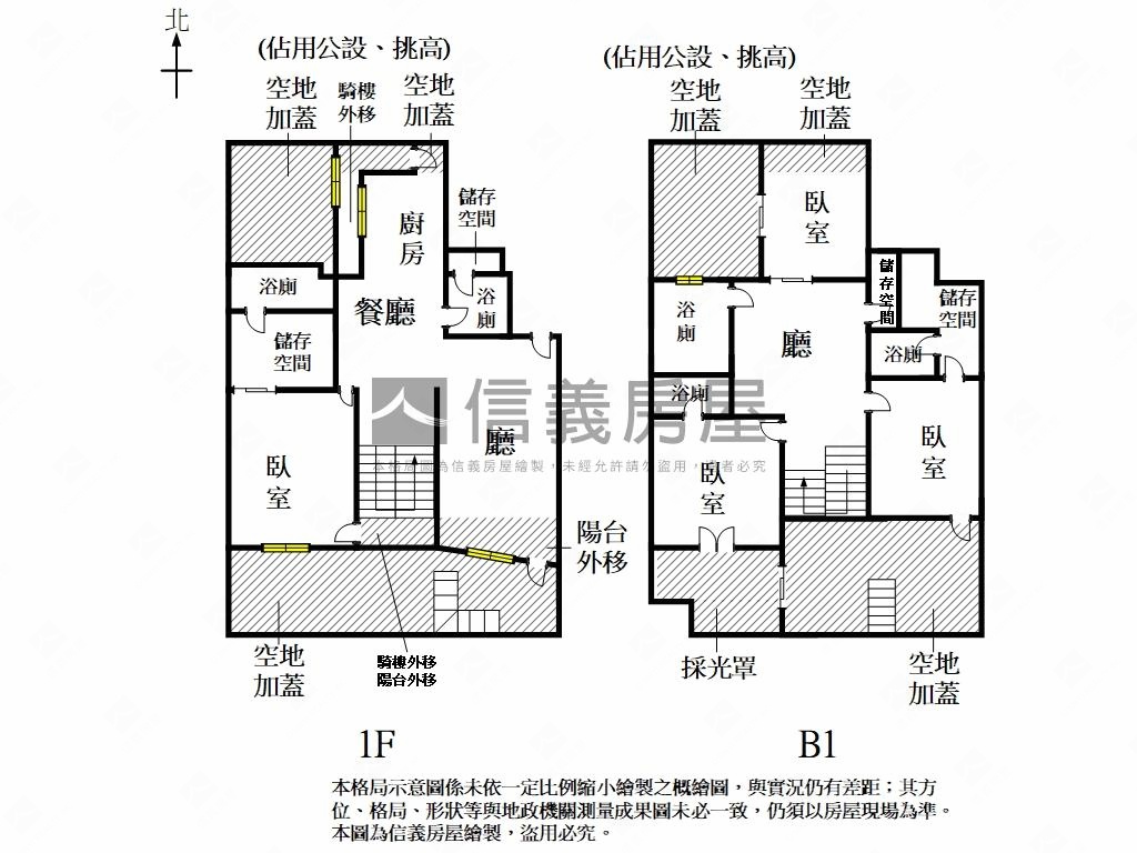 美麗佳園溫馨美居房屋室內格局與周邊環境