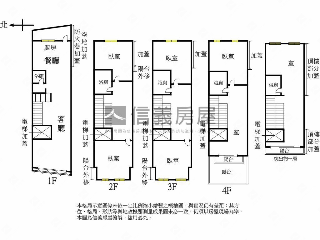 東區大地坪臨路透天房屋室內格局與周邊環境