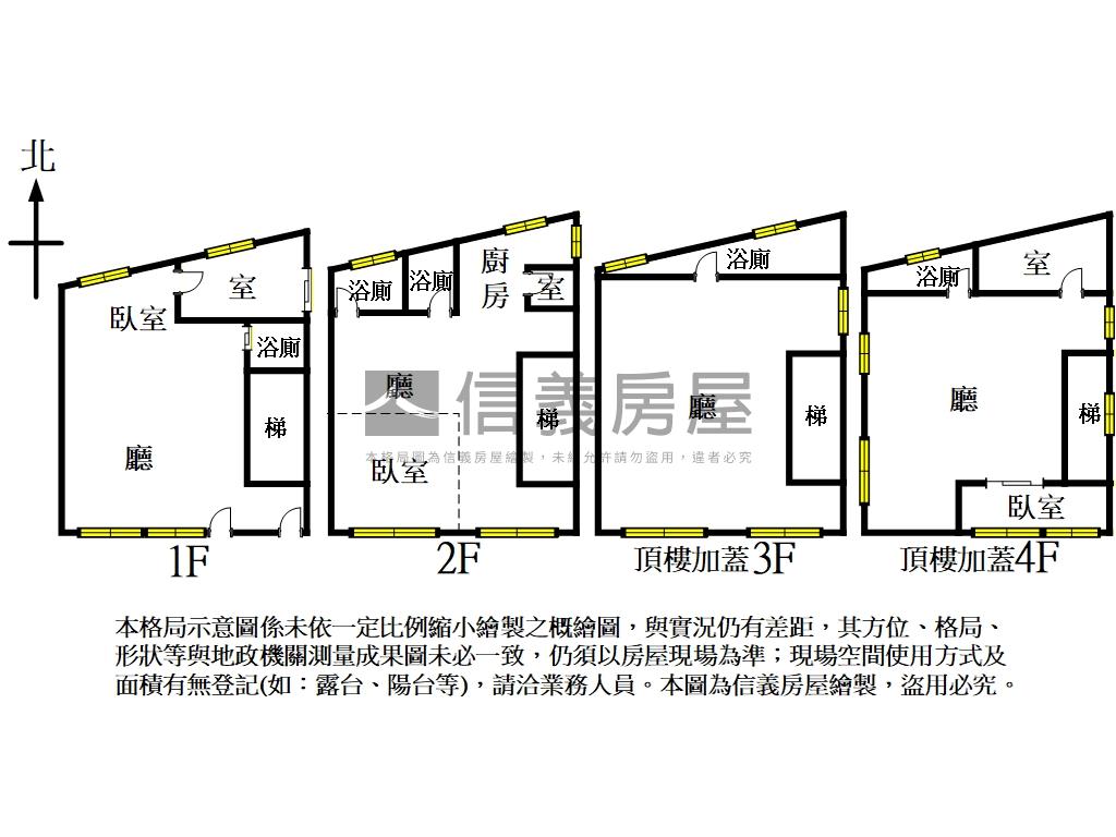 近中山雙連馬偕文創透天房屋室內格局與周邊環境