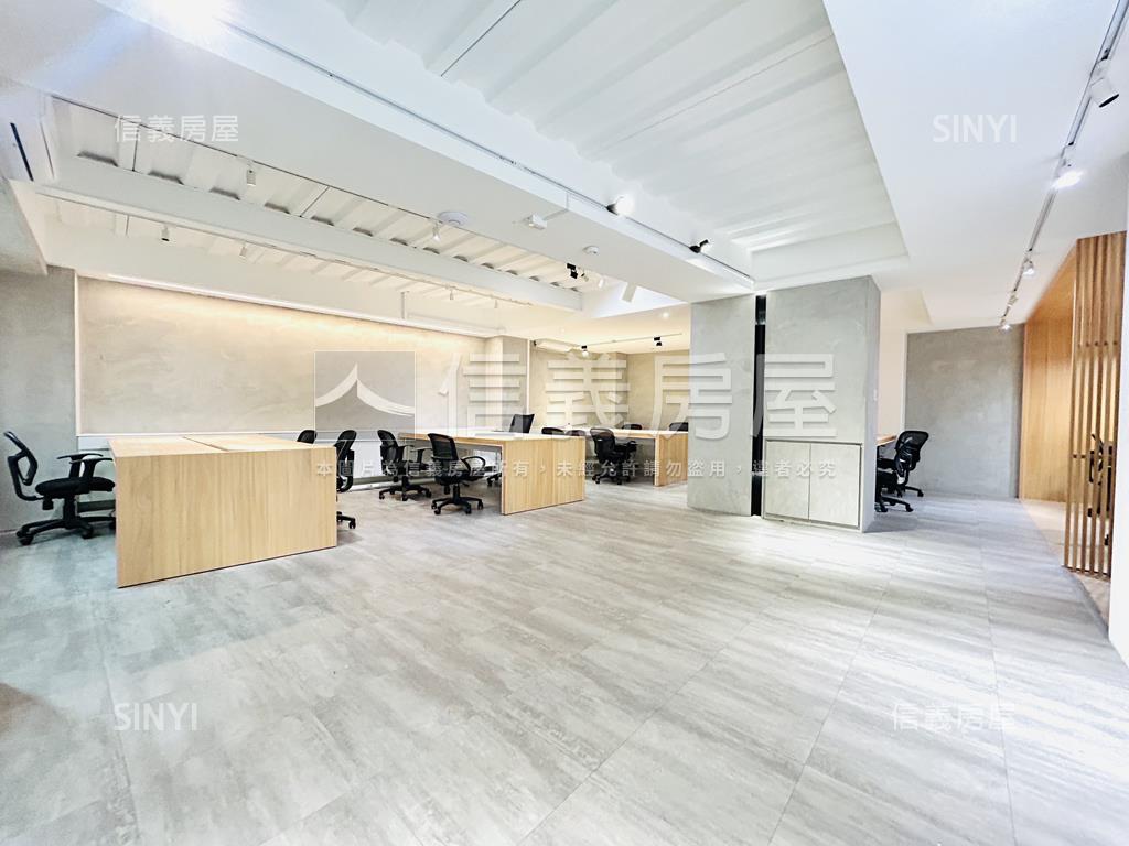 近中山雙連馬偕文創透天房屋室內格局與周邊環境