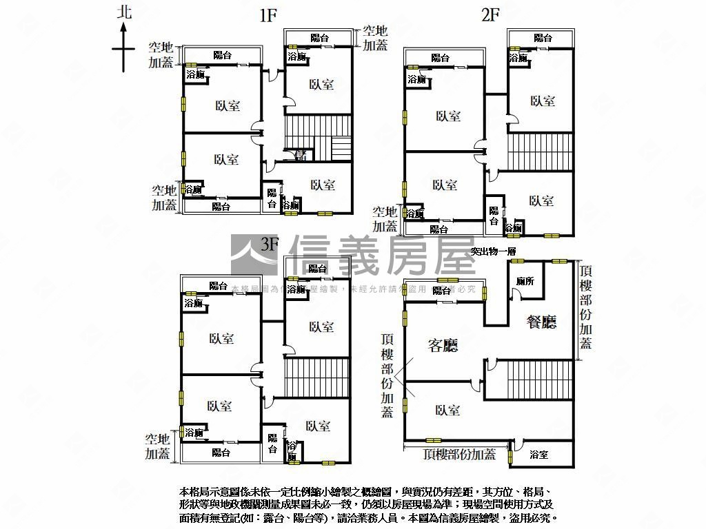穩定代管裝潢透套置產首選房屋室內格局與周邊環境