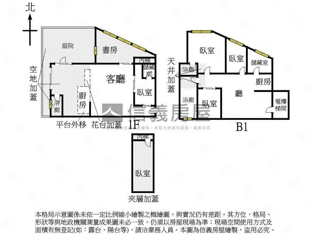 ☀️吳興壹樓庭院陽光屋房屋室內格局與周邊環境